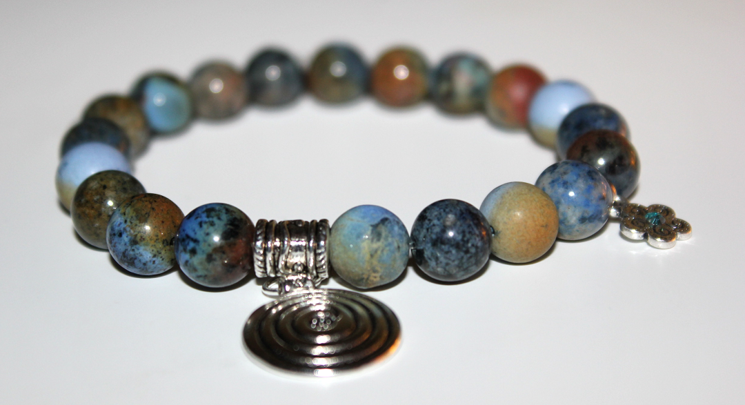 Rozstrzygam konkurs bransoletkowy…